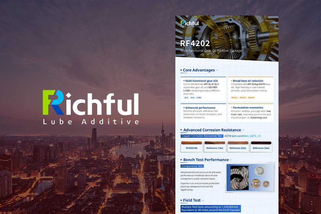 Richful Richful